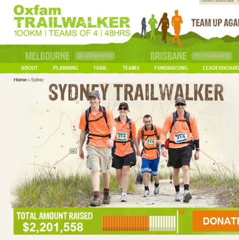 Oxfam Trailwalker Sydney